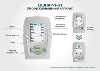 СКЭНАР-1-НТ (исполнение 01)  в Озеры купить Медицинская техника - denasosteo.ru 