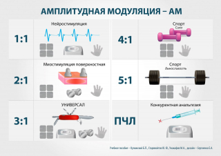 СКЭНАР-1-НТ (исполнение 01)  в Озеры купить Медицинская техника - denasosteo.ru 